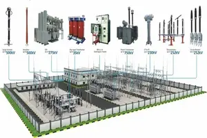 Electrical Substation and switch yards