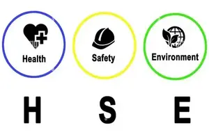 HSE (Health, safety and Environment)