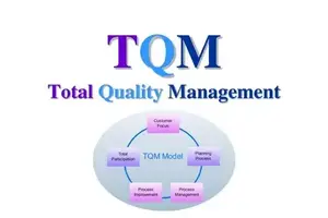 Total Quality management Tarining