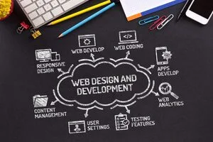 Web Development Course in Lahore